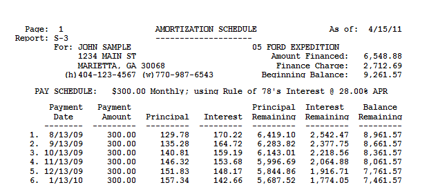 Amortization