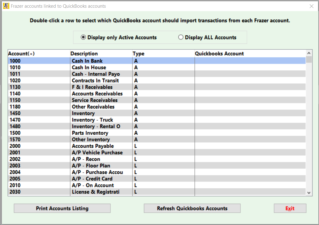 Auto Dealership Chart Of Accounts