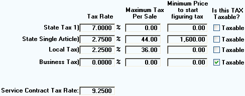 TaxRateTennessee