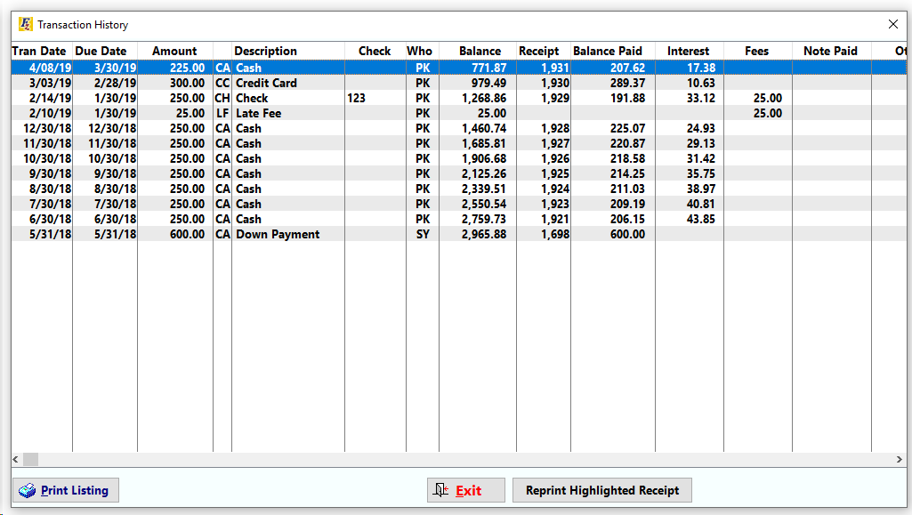 Customers C 1 Customer Activity Transaction History